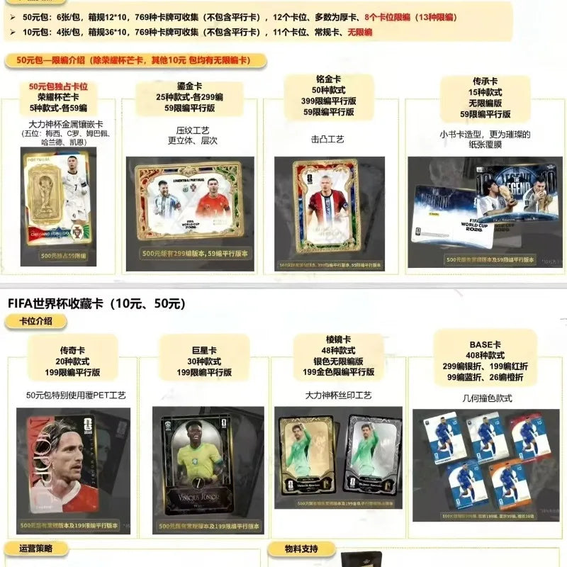 2026 FIFA X PANINI & KAYOU Official World Cup Extraordinary Trading Cards Messi Mbappé Haaland Yamal Star Collectible Cards Gift